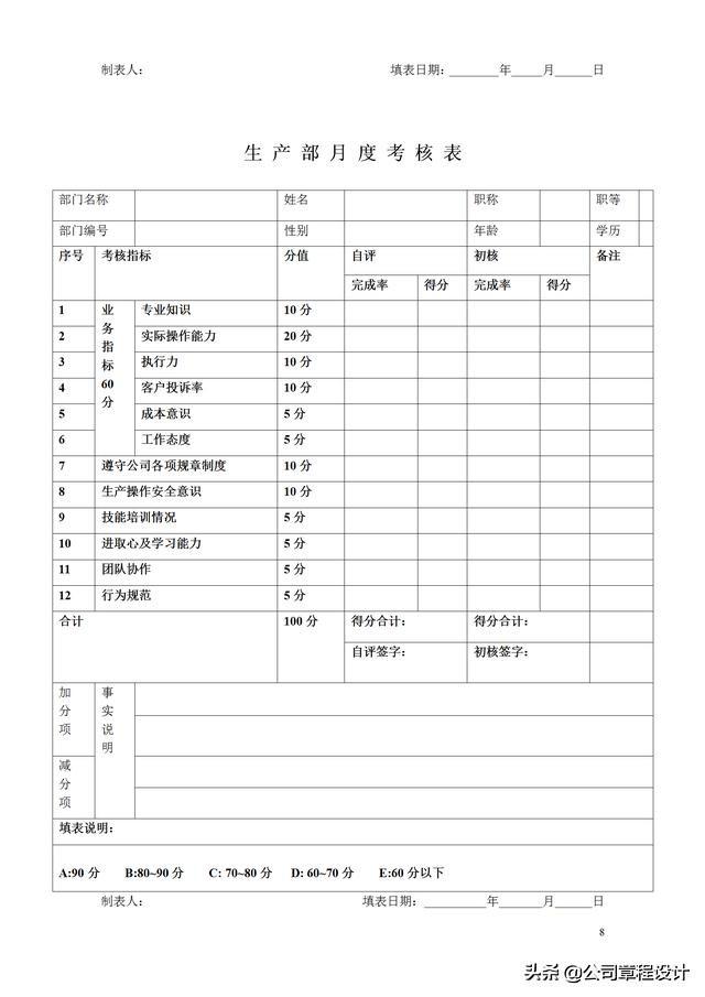 员工考核管理制度，员工考核管理制度方案提升（员工考核制度及表格大全）