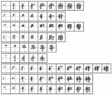 天然的指南针还有哪些可以辨别方向（二年级下册《要是你在野外迷了路》近反义词）