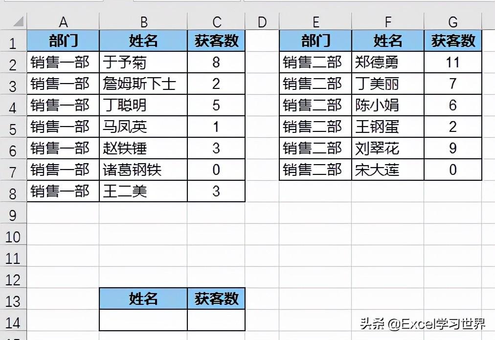 vlookup跨表两个表格匹配，vlookup函数的使用方法