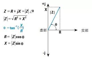 什么是表贴电阻，表贴电解电容正负极图解（为什么我们越来越多的使用贴片电阻）