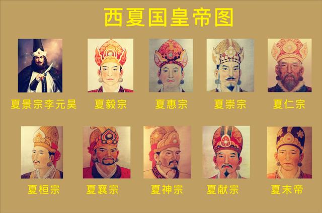 西夏是现在的什么地方，金国是现在的什么地方（680年后出土遗址揭示灭亡的残酷）