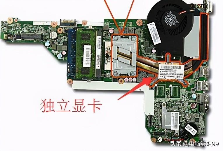 笔记本买独显好还是集显好用（买电脑主要看的配置）