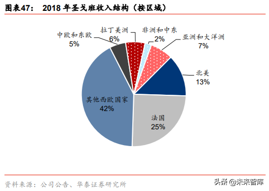 石膏板生产工艺有哪些，石膏板的生产过程（建材细分行业之石膏板深度研究）