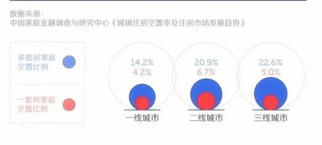 信阳分类信息网信阳58同城赶集网信阳百姓网免费发布信息网，河南信阳赶集网（6540万套空置房引发热议）