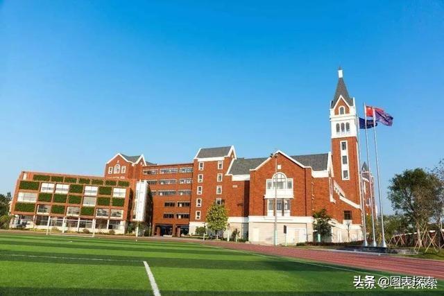 洛阳华洋国际学校，洛阳华洋国际学校怎么样（河南洛阳5所民办学校更名引热议）