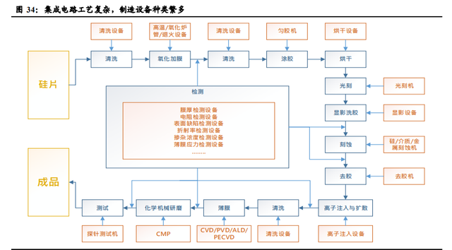 airpodsa1602是几代，airpods2型号a1602是一代还是二代（半导体、消费电子、面板、光学）