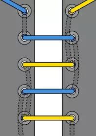 花式系鞋带教程，运动鞋简单的花式系鞋带方法（几十种鞋带花式系法）
