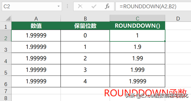 sqrt函数是什么意思，Excel怎么使用平方根函数SQRT（11个数值类函数）