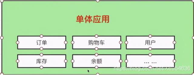 rpc是什么意思，rpc服务器不可用是什么意思（让我带你弄明白什么是RPC）