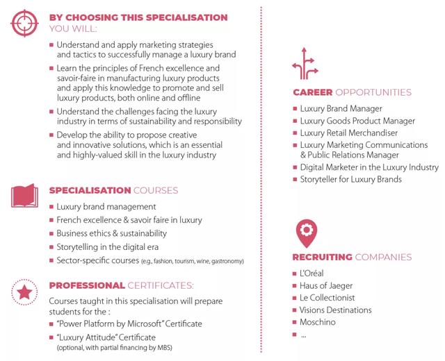 法国奢侈品管理专业，留学法国奢侈品管理专业哪所大学好（左手Dior右手Chanel成为时代弄潮儿）