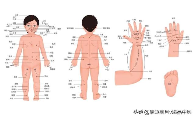 正规养生馆的按摩手法，保健按摩的8大手法“套路”