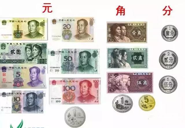 5角等于多少元，5角表示多少元（人教版小学一年级下册数学第五章《认识人民币》知识点+同步练习）