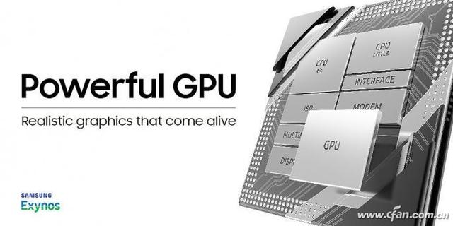 ATI ES1000 支持3D吗，ati radeon hd 5450（1000图形性能封王）