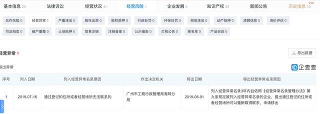 网购衬衫，网购衬衫选什么牌子（5元一本的成功学秘籍、99元8件的衬衫）