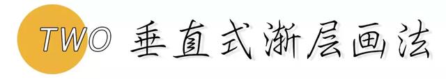 眼影和眼线有什么区别，3个眼影画法公式教你攻克所有眼影盘