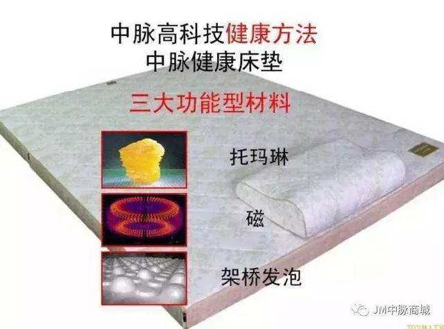 黄钻多少时间升一级，三个月豪华黄钻升到几级（中脉、康恩贝、如新、美乐家……直销疯狂何时休）