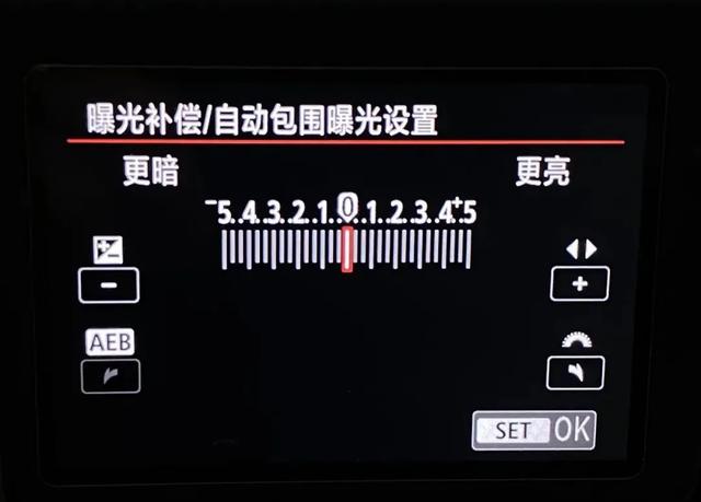 摄影的参数详解，相机常规参数设置