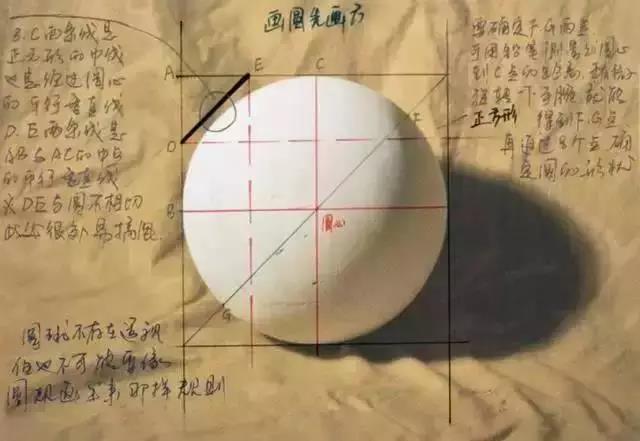 几何图形素描(几何结构图片大全图解)