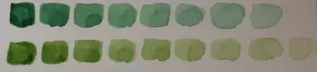 墨绿色怎么调出来(颜料调色表大全)