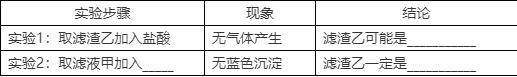 用稀硫酸除铁锈的原理是什么，硫酸除铁锈生成什么（九年级化学第十讲 常见的酸）