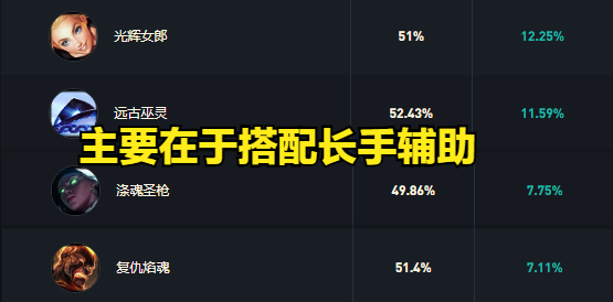 LOL：韩服寒冰新玩法，魔宗幕刃穿甲流，搭配法辅压制力拉满