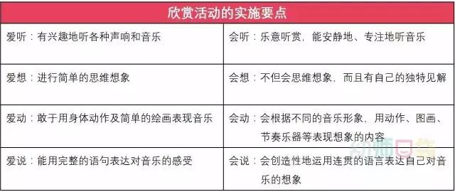 问候歌歌词，问候歌歌词宝宝巴士儿歌（33首幼儿园大受欢迎的歌曲）