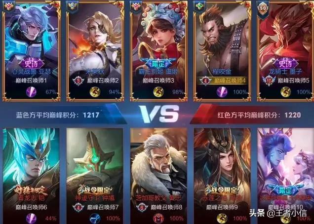 王者荣耀英雄克制，王者荣耀中有哪些可以利用的英雄克制关系（这些常见的英雄克制关系）