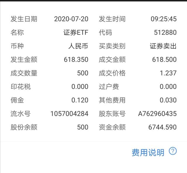 场内基金赎回费用多少钱，场内基金赎回费用多少钱一天？