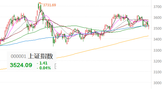 基金补仓在线计算器，基金补仓在线计算器下载？