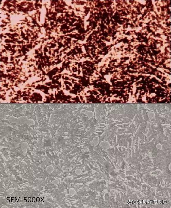 铁碳合金相图的定义是什么，根据铁碳合金相图（学材料的你一定都懂）