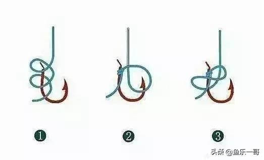 一哥钓鱼 图解6种最简单实用的绑钩方法 值得收藏