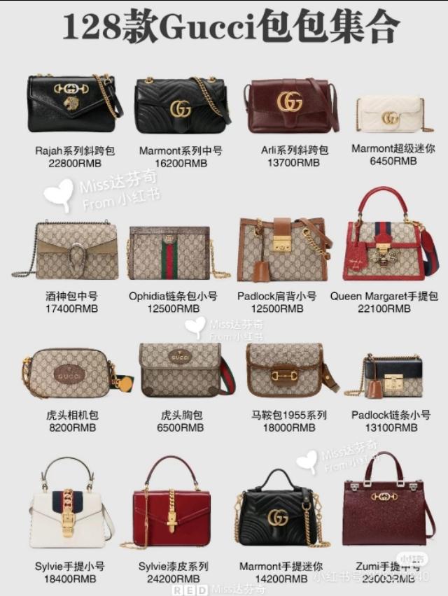 古驰女包价格及图片，128款Gucci九大系列包包（古驰女包价位）