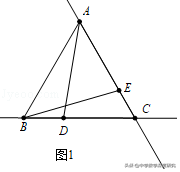 bf的五种意思，bf是什么意思（值得关注一类特殊问题）