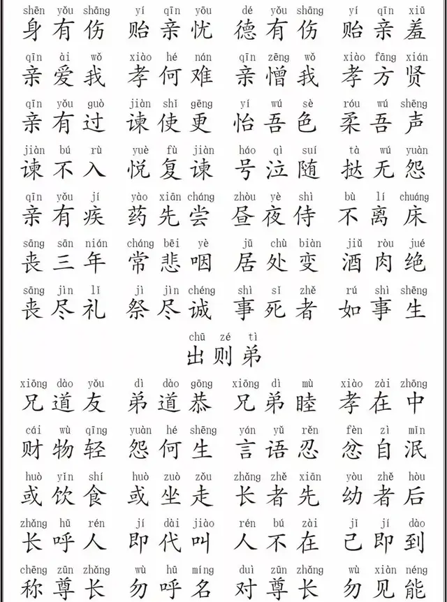 柬和谏的区别，疵怎么读拼音怎么写（《弟子规》全文，译文拼音版）