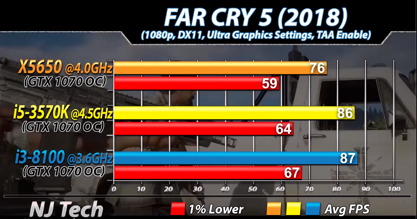 570k(i5-3570k参数)"