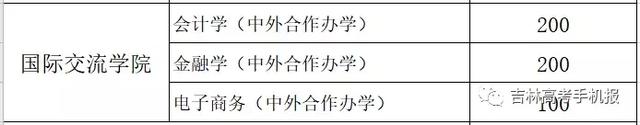 吉林财经大学国际交流学院，吉林财经大学国际交流学院成绩管理系统（走进吉林财经大学国际交流学院、新闻与传播学院）