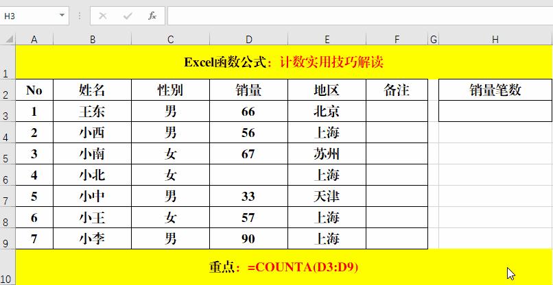 count是什么函数，count函数的用法