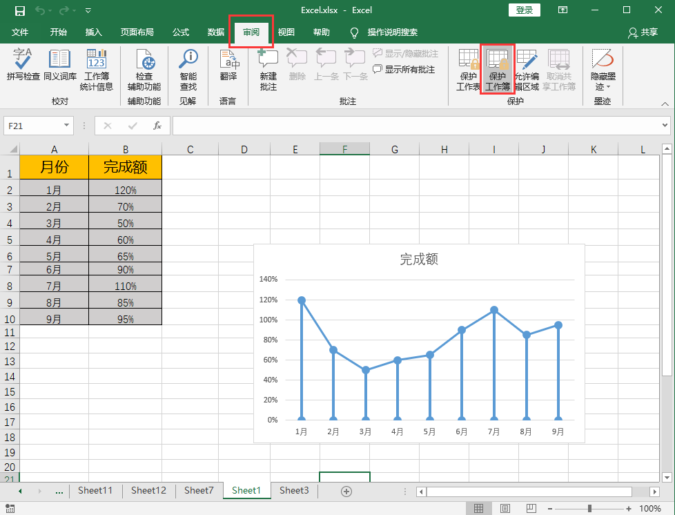 怎样给office文档加密，office文档怎么加密（如何为Word、Excel、PPT设置密码保护）