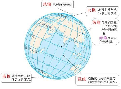 中国跨几个时区(一个时区相差几个小时)