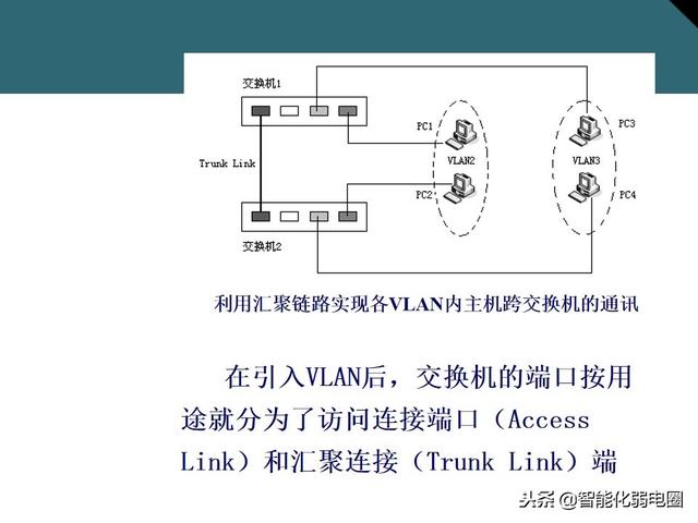 交换机有什么用，交换机的作用是什么（一文全面了解交换机基础知识）