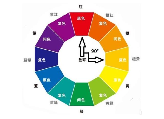 女生身材五五分应该怎么搭配，身材五五分穿什么衣服好看（第12期：五五身的女生怎么穿）