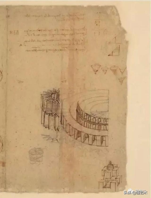 达芬奇手稿，达芬奇手稿中的外星人（达芬奇500多年前惊人的发明设计）
