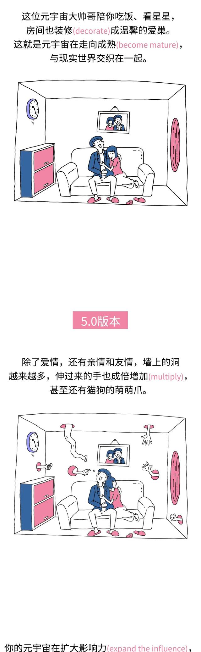 宇宙怎么画，宇宙怎么画简笔画图片（手把手教你造一个元宇宙丨图图科幻）