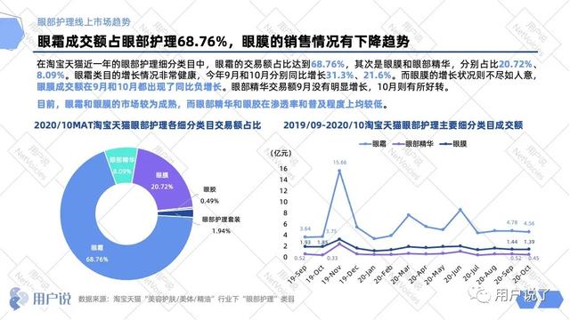 可贝尔胶原蛋白面膜，可贝尔面膜效果怎么样（谁能突破国际品牌天花板）