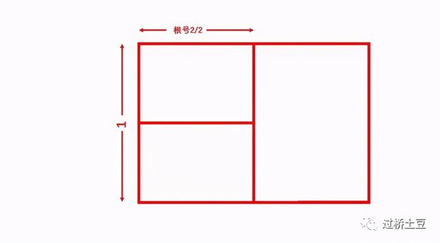 a3纸和a4纸的区别，a3纸和a4的区别是什么（从A4纸的由来想到的）