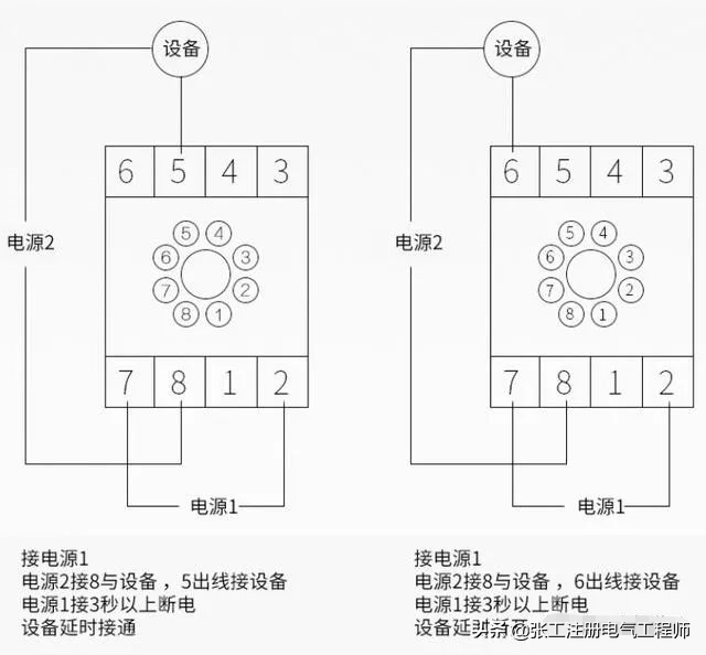 通电延时继电器，通电延时型继电器是什么（时间继电器的通电延时和断电延时有什么区别）