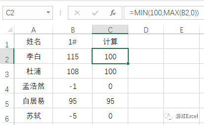 min函数的使用方法，在EXCEL中（MAX和MIN函数你会用吗）