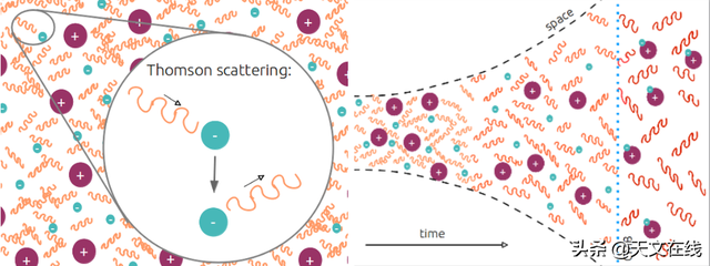 公转自转是什么意思，公转是指什么自转是指什么（地球还有一种运动）