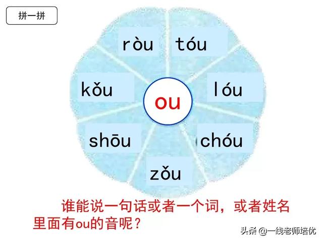 拼音iu怎么读，部编版一年级上册汉语拼音10《ɑo