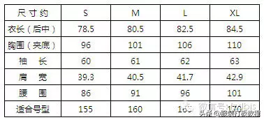 m号是165还是170，l码是165还是170（服装的加放松量尺码对照表才智服装制版总结）
